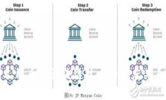 数字人民币与区块链技术的深度关系解析