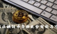 2023年腾讯区块链币价格走势分析与市场前景展望