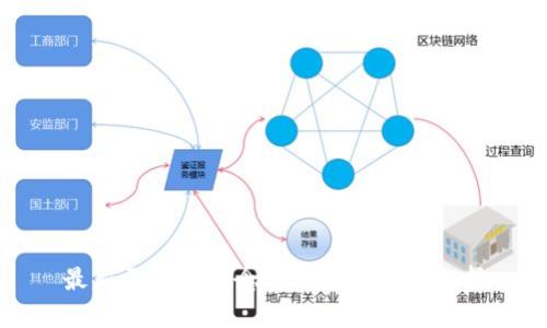 最新区块链概念股动态与投资分析
