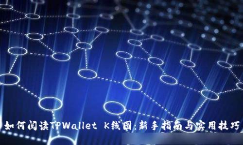 如何阅读TPWallet K线图：新手指南与实用技巧