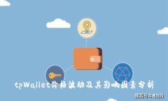 tpWallet价格波动及其影响因素分析