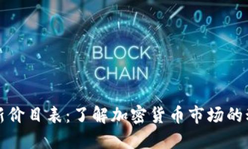 区块链最新价目表：了解加密货币市场的动态和趋势
