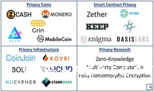 tpWallet 兑换码：如何获取与使用详细指南