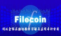 蚂蚁金服区块链技术详解与应用币种分析