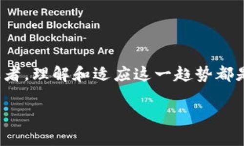    深入探讨区块链与比特币的未来：百度如何引领这一变革  / 
 guanjianci  区块链, 比特币, 百度, 加密货币  /guanjianci 

区块链与比特币的概述
区块链技术自2009年比特币问世以来，迅速发展成为全球金融体系中的一种重要创新。比特币是第一种去中心化的数字货币，其底层技术——区块链，提供了一个透明、安全的网络环境，使用户能够直接进行交易，无需中介的介入。与此同时，百度作为中国科技巨头之一，在区块链领域的探索与实践也逐渐引起了广泛关注。在这篇文章中，我们将进一步探讨区块链与比特币的关系，以及百度在这一领域的实际举措和未来展望。

什么是区块链技术？
区块链是一种分布式账本技术，它通过加密技术和去中心化的网络架构，确保了数据的安全和透明。每一笔交易都被记录在一个“区块”中，并以链式结构连接到先前的区块，每个区块都包含一组交易的详细信息，一种“时间戳”，以及将这些交易与以前的区块相链接的密码学哈希值。
由于区块链的去中心化特性，它使得参与者不再需要信任中介机构，如银行，而是可以信任网络中的每一个节点。这样一来，区块链不仅仅是一种简单的数据库，它更是一种革命性的信任机制，能够应用于多种行业，包括金融、医疗、供应链管理等。

比特币的基本特点
比特币是基于区块链技术的一种虚拟货币，由中本聪于2009年提出。它具有去中心化、匿名性和可追溯性等诸多特点。比特币通过挖矿流程生成，每十分钟生成一个新的区块，所有的交易记录都被保存在全网公开的账本中，确保了数据的透明性和安全性。
用户通过比特币钱包来存储自己的比特币，进行交易时只需提供钱包地址，即可完成转账。在理论上，任何人都可以参与比特币的挖矿活动，然而，随着市场的升温，挖矿所需的计算能力和电力资源也不断增加，使得大多数个人用户面临着经济上的门槛。

百度在区块链领域的布局
作为中国最大的搜索引擎公司，百度在区块链技术领域的探索可以追溯到2017年。百度不仅致力于推动区块链技术的研究和应用，还积极关注数字货币的法律法规，推动区块链技术在各行各业中的应用。例如，百度推出的“超级链”平台，旨在为企业提供高效的区块链解决方案，提升其业务效率。
百度的区块链技术还涉及多个领域，包括金融、供应链管理、版权保护等。通过应用区块链技术，百度希望实现信息的透明共享，提高用户体验。同时，百度也在积极探索与国家政策的对接，为区块链技术的落地提供法治保障。

区块链的未来发展趋势
区块链技术的未来发展主要体现在以下几个方面：首先是技术的不断进化，随着技术的成熟，区块链的应用场景将不断扩大。其次是政策法规的完善，国家对于区块链技术的认可与支持将进一步促进行业的发展。最后是市场需求的不断提升，随着用户对于去中心化、透明化和安全性的需求增加，区块链技术的应用将愈加广泛。

常见问题解答

问题一：区块链与传统数据库的区别是什么？
区块链与传统数据库有几个显著的区别：
首先，付出代价的模式不同。传统数据库通常是在中心化的控制下运行的，而区块链则是去中心化的，任何一位节点均可以参与记录和验证，从而消除了对单一实体的信任需求。因此，在数据记录过程中，区块链的每个参与者都有权访问和验证所有的交易信息，这为数据的透明性提供了保障。
其次，区块链的数据更新不可篡改。一旦数据被记录在区块链上，几乎不可能被更改或删除，而传统数据库则可以随时由管理员进行修改。
最后，区块链的数据结构是链式的，每笔交易都必须通过复杂的共识机制进行验证，从而保证安全性。而在传统数据库中，数据的完整与安全更多依赖于控制权限和安全措施。

问题二：比特币的风险与挑战有哪些？
尽管比特币作为一种新兴数字货币吸引了大量投资者的关注，但其风险与挑战也不容忽视。
首先，比特币的价格波动非常大。由于其市场流通量相对较小，市场情绪的变化会直接影响价格，甚至在短时间内出现剧烈波动，投资者面临的风险相对较高。
其次，安全问题威胁着比特币的使用。尽管比特币网络本身相对安全，但与之相关的钱包和交易所常常成为黑客攻击的目标，造成用户资金的损失。因此，用户需要采取必要的措施，保障自己的数字资产安全。
此外，监管政策不确定性也是比特币面临的一大挑战。各国对于比特币的监管政策各不相同，一旦加强监管，将会对比特币的市场价格和接受度造成影响。

问题三：区块链技术能否彻底变革金融行业？
区块链技术具有极大的潜力，能够在多个方面改变金融行业的运营模式。
首先，区块链的去中心化特性将改变传统金融机构作为中介的角色，实现无中介的交易，使得交易成本大幅降低。此外，区块链技术可以实现实时清算与结算，从而提升交易效率，缩短资金周转的时间。
其次，区块链可以提高金融透明度。在传统金融体系中，复杂的交易网络往往导致信息的不对称，而区块链将所有交易记录公开，帮助监管机构更好地掌握市场动态，并且提高客户信任度。
最后，基于智能合约的区块链应用将促进金融产品的创新。例如，通过智能合约，可以实现自动化的风险管理和合约执行，从而提高效率与安全性。

问题四：如何参与区块链和比特币的投资？
参与区块链和比特币的投资，首先需要了解相关市场的基础知识。可通过阅读专业书籍、参加相关培训课程，或者关注行业专家的讲座，全面掌握区块链和比特币的基本常识。
其次，选择一个安全可靠的交易所进行比特币的购买和销售。在选择交易所时，应重点关注其安全性、手续费、用户评价等因素。
此外，配置合理的投资组合是降低投资风险的有效方法。由于比特币价格波动频繁，投资者不宜将全部资金投入比特币市场，可以选择其他类型的数字资产进行组合投资，从而有效分散风险。
最后，保持学习与关注市场动态非常重要。区块链和比特币市场不断变化，投资者需要定期关注行业新闻与政策变化，及时调整自己的投资策略。

总结
区块链与比特币的结合，正在重新定义我们的经济模式和信任机制。百度等科技企业在这一领域的探索将助推区块链技术的普及与应用，带来更广泛的社会变革。无论是作为个人投资者还是技术从业者，理解和适应这一趋势都是至关重要的。面对未来，我们应充满信心，抓住机遇，在区块链时代中寻找新的价值以及发展空间。

这篇文章为您提供了关于区块链和比特币的全面视角，同时也详尽地解答了相关问题，希望对您有所帮助。