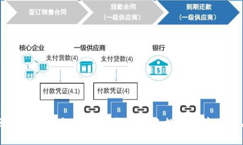 区块链原链与比特币：构建未来数字经济的基石