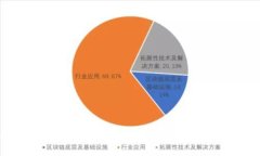2023年区块链最新节目表大全：全面解析与精彩推