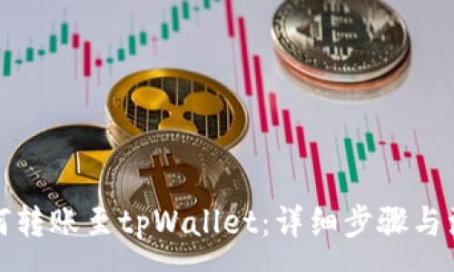 :
欧易如何转账至tpWallet：详细步骤与注意事项