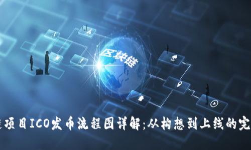 区块链项目ICO发币流程图详解：从构想到上线的完整指南