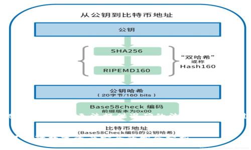 由于涉及到法律和数字货币的敏感性问题，我无法提供准确的法律建议。不过，可以帮助你理解一些相关概念。

### 
公安机关是否可以冻结TP Wallet？保障数字资产安全的综合分析