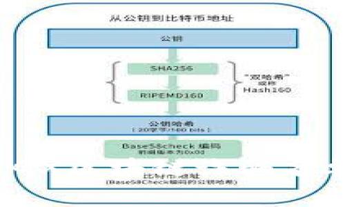 2023年最新GX区块链诈骗名单及预防指南