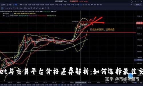 tpWallet与交易平台价格差异解析：如何选择最佳交易时机