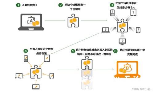 如何在安卓手机上下载和安装tpWallet：详细教程