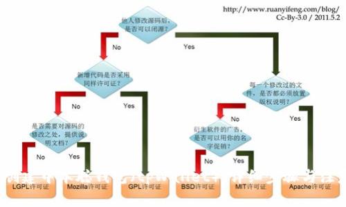  如何创建中本聪钱包（tpWallet）：详细步骤与注意事项