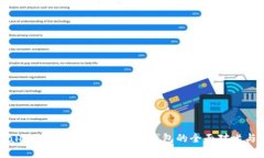 tpWallet身份钱包与单网络钱包的全面对比与分析