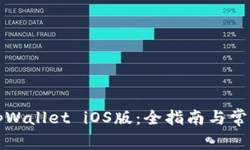 如何下载tpWallet iOS版：全指南与常见问题解答