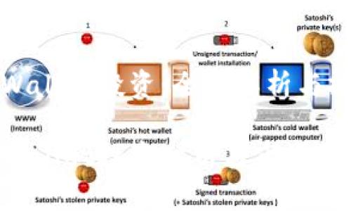 宿迁tpWallet投资：全面解析与投资策略

宿迁tpWallet投资分析与市场潜力探究