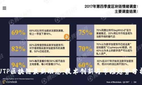 UTP区块链最新动态：技术创新与市场趋势分析