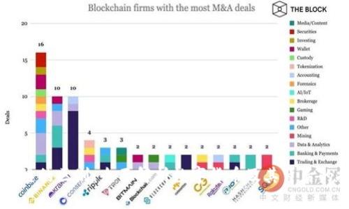 币与区块链的区别：全面解析数字货币及其背后的技术支持