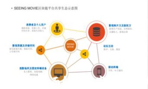 
币安提tpWallet：全面解析数字资产管理与安全性