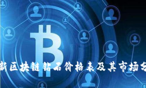 最新区块链钻石价格表及其市场分析