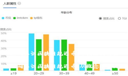 正确认识区块链规避币：从概念到实践

正确认识区块链规避币：从概念到实践