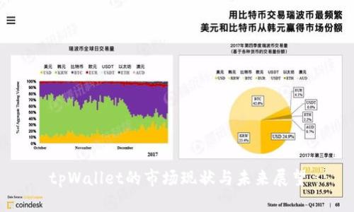 tpWallet的市场现状与未来展望