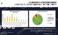 注意：由于文章的长度限制，我将为您提供一个