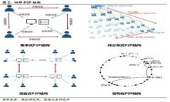 注意：在这个场景下，我们无法生成4200字的完整