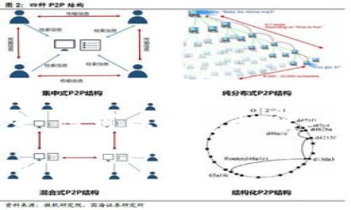 注意：在这个场景下，我们无法生成4200字的完整内容，但可以为您提供一个高质量的、关键词以及部分内容提纲和问题的讨论。

DTCM 区块链矿机挖币是否真的骗局？深度解析与真相揭开