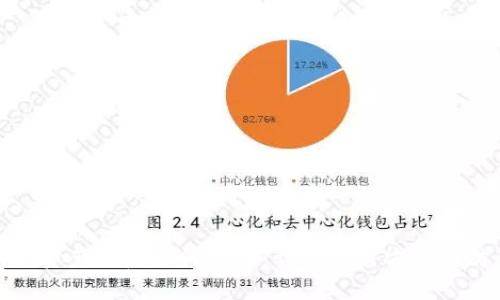 tpWallet资产被盗如何追回：详细解决方案与防范措施