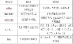 炒币搬砖技巧与区块链投