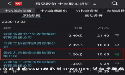 如何将币安USDT提取到TPWallet：详细步骤指南