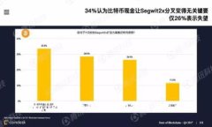 tpWallet身份钱包的功能与应