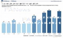 如何在tpWallet上安全、快速