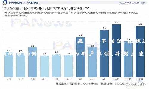 如何在tpWallet上安全、快速地发新币
tpWallet, 新币发行, 加密货币, 区块链技术/guanjianci

随着区块链技术的发展，越来越多的人对加密货币的兴趣日益浓厚。在众多的钱包和交易平台中，tpWallet凭借其便捷的操作和良好的用户体验，逐渐成为了许多投资者的首选。如果你正在考虑在tpWallet上发新币，那么你来对地方了。本文将全面介绍在tpWallet上发新币的步骤与注意事项。

tpWallet概述
tpWallet是一个多功能的数字货币钱包，它支持各种主流的区块链资产及其交易。使用tpWallet，用户不仅可以储存和管理数字货币，还能够轻松实现资产的转移与交易。此外，tpWallet还支持用户发行自己的新币，为开发者提供了便捷的平台。在发新币之前，了解tpWallet的基本功能及其操作界面是非常重要的。

在tpWallet上发新币的准备工作
在开始新币发行之前，用户需要做一些准备工作。首先，确保你已经下载并安装了tpWallet，并完成了账号的注册和实名认证。此外，保证你的钱包中有足够的代币用以支付发行费用。

其次，了解新币的相关技术知识，包括智能合约的基本概念。新币的发行通常需要通过智能合约实现，因此掌握Solidity等编程语言的基础是必要的。

发行新币的步骤
在tpWallet上发行新币的具体步骤包括：
ol
listrong创建新项目：/strong登录tpWallet后，在主界面中选择“创建新币”或类似选项，进入新币创建页面。/li
listrong填写基本信息：/strong在创建页面上，用户需要填写币种名称、符号、总供应量等基本信息。/li
listrong配置智能合约：/strong在填写完基本信息后，用户还需要配置智能合约。这一步是整个发行过程中的关键，用户需要输入合约的代码，包括币种的发行规则、转账规则等。/li
listrong审核和确认：/strong填写完所有信息后，tpWallet会进行审核。通过审核后，用户需要支付相应的费用后才会正式发行新币。/li
listrong上架交易所：/strong发行完成后，用户可以选择将新币上架到不同的交易所，增加币的流动性。/li
/ol

发新币的注意事项
在tpWallet上发行新币需要注意以下几点：
ul
listrong合约的安全性：/strong确保你的智能合约代码是安全的，避免被恶意攻击。可以考虑请专业的技术人员进行安全审计。/li
listrong法律合规：/strong不同国家对加密货币的法律法规不同，确保你的新币发行符合相关法律法规。/li
listrong市场需求：/strong在发行新币之前，最好对市场进行调研，了解是否有足够的需求来支撑新币的流通。/li
listrong社区建设：/strong在发币后，要积极建设社区，保持与用户的沟通，了解用户的反馈，从而促进新币的发展。/li
/ul

常见问题解析

问题1：在tpWallet上发新币需要多少钱？
在tpWallet上发行新币的费用取决于多个因素，如所选区块链的手续费、相关服务费用等。通常，需要支付基础的交易费用，这个费用会根据网络的拥堵情况有所波动。一般来说，用户需要留意tpWallet的公告或相关指南，了解当前的具体费用标准。在发币前，设定好预算，确保你的钱包中有足够的手续费。

问题2：如何确保新币的安全性？
确保新币的安全性是一个重要的考量因素。在发行新币之前，首先要注意智能合约的审计。代码中的错误或漏洞可能导致新币被攻击或被恶意使用。因此，可以请专业的第三方公司进行审计，确保代码的安全性。同时，在新币发布后，用户也应保持警惕，定期检查合约的状态，避免被黑客攻击。

此外，社区的反馈也是确保新币安全的重要途径。在发币后，保持与用户的交流，及时处理用户反馈的问题，可以有效减少潜在的安全隐患。

问题3：新币发行后如何推广？
新币发行后，推广是确保其成功的重要步骤。首先，可以利用社交媒体平台、加密货币论坛等渠道进行宣传。内容可以包括币的独特卖点、项目愿景以及未来发展方向等。创建一个专业的官方网站，提供透明的信息和良好的用户体验也是必要的。

其次，参与各类相关的会议或活动，增加曝光度，建立与其他项目方的合作关系。同时，可以考虑与加密货币相关的Influencer合作，借助他们的影响力来推广新币。在这里，创造良好的社区氛围，使用户积极参与其中，增强币的归属感也是极为重要的。

问题4：如果新币发行失败，该怎么办？
新币发行失败并不可怕，关键在于如何及时应对和调整。如果新币未能如预期般受到市场欢迎，首先要分析原因，找出失败的原因是市场需求不足、技术问题还是推广不到位。根据这些反馈及时调整项目策略，例如对产品进行改进、调整市场定位等。

对于投资者和支持者，要公开透明地与他们沟通，说明项目的现状和措施，争取重新获得他们的信任。此外，可以考虑重新发起一个小规模的市场活动，吸引新的用户关注，并努力重建币的价值。

在此过程中，保持积极的态度和灵活的应对策略，对未来的成功至关重要。

总之，在tpWallet上发新币是一个挑战，也是一种机遇。通过认真准备、执行和反馈的循环过程，你的项目有可能取得成功。希望本文的介绍能对你发新币的过程提供帮助。
