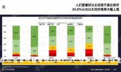 : 怎样从交易所转币到tp