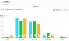 为何tpWallet停止发币及其背