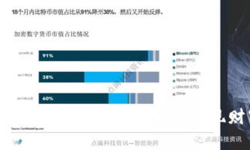 如何通过区块链加盟币龙网实现财富增长
