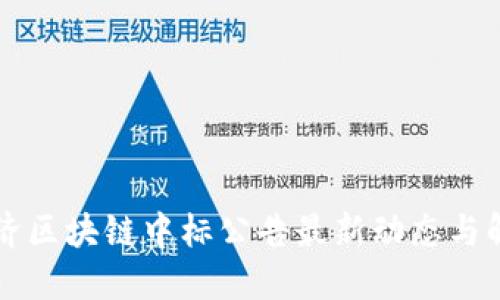 同济区块链中标公告最新动态与解读