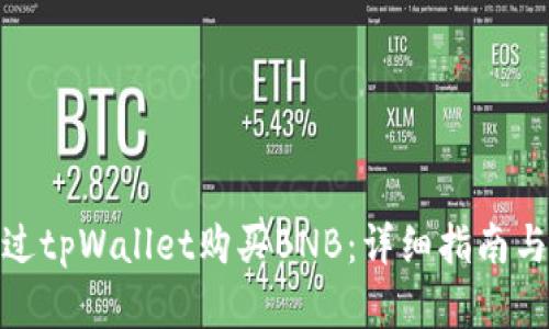: 如何通过tpWallet购买BNB：详细指南与实用技巧