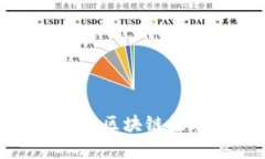  深入了解猫眼币：区块链