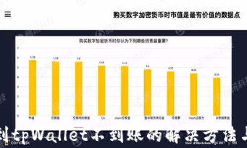 
火币提币到tpWallet不到账的解决方法与注意事项