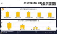 如何成功搭建TP假钱包：全