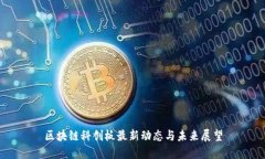 区块链科创板最新动态与