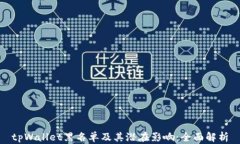 tpWallet黑名单及其潜在影响