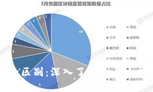 比特币与区块链的区别：深入了解这两大技术的本质与应用