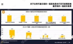 区块链里的币如何提取：