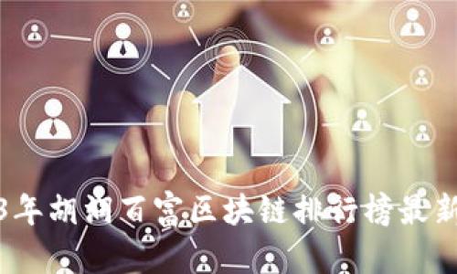2023年胡润百富区块链排行榜最新解读