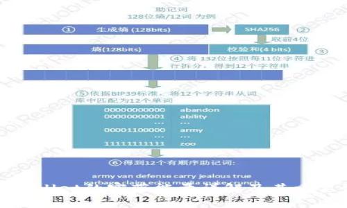 tpWallet的宽带能量详解及其重要性